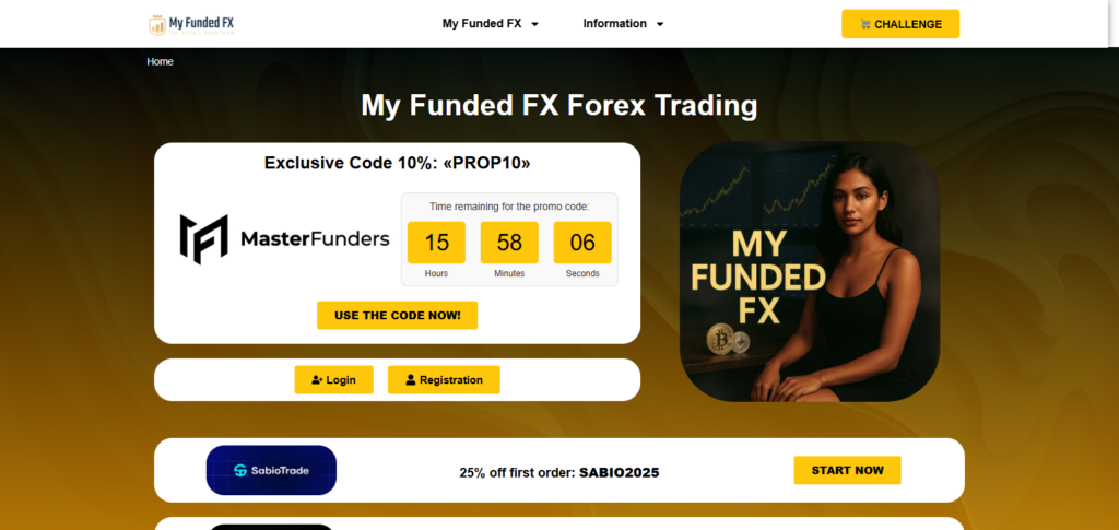 MyFundedFX (Seacrest Funded)