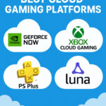 10 Best Cloud Gaming Platforms in 2026