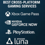 10 Best Cross-Platform Gaming Services In 2026