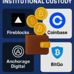 10 Best Crypto Wallets for Institutional Custody