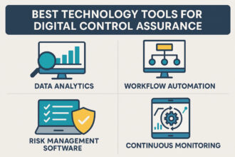 10 Best Technology Tools for Digital Control Assurance