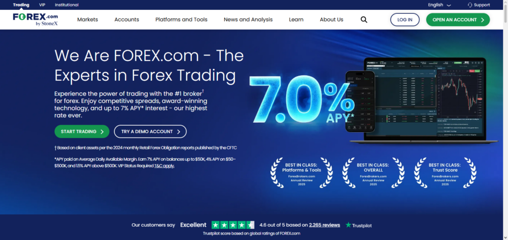 10 Best Moneta Markets Alternatives for Smart Traders 2026 5 Forex.com: Best for Regulatory Safety and Research