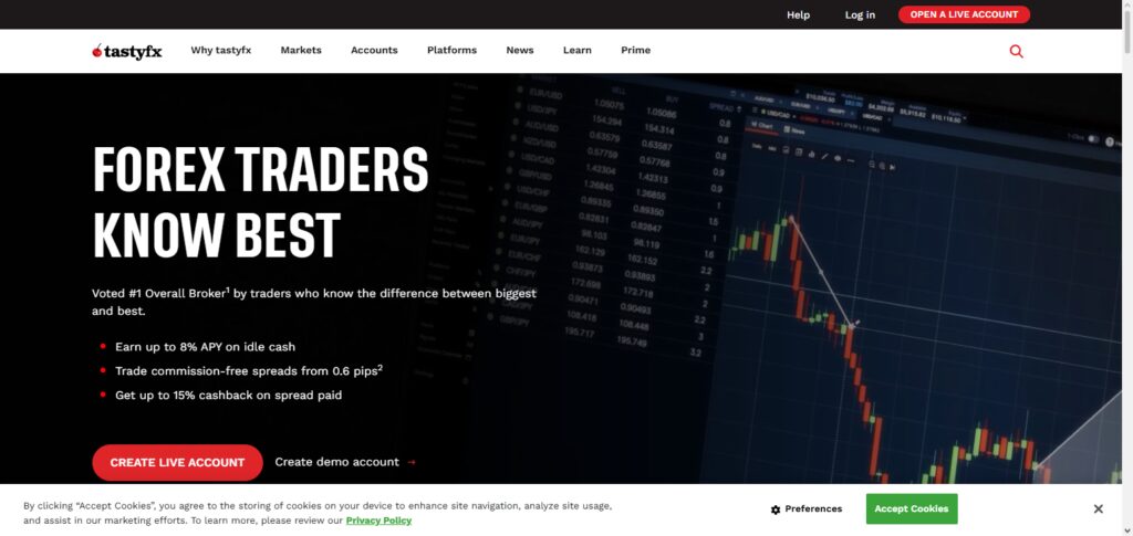 Best for Active FX Traders: tastyfx (Formerly Tastytrade)