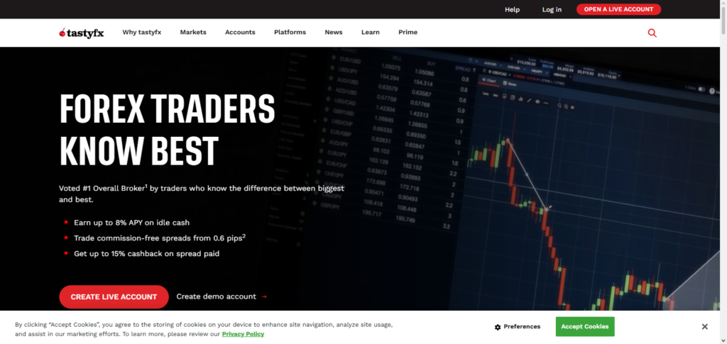 10 Best Moneta Markets Alternatives for Smart Traders 2026 11 Best for Active FX Traders: tastyfx (Formerly Tastytrade)