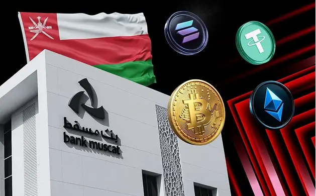 How to Buy Bitcoin & Crypto Easily with Bank Muscat