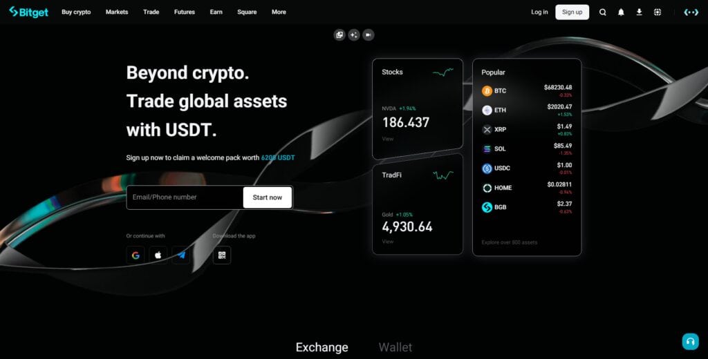 Bitget – Shorting BTC with Social/Copy Trading with elevated levels of leverage
