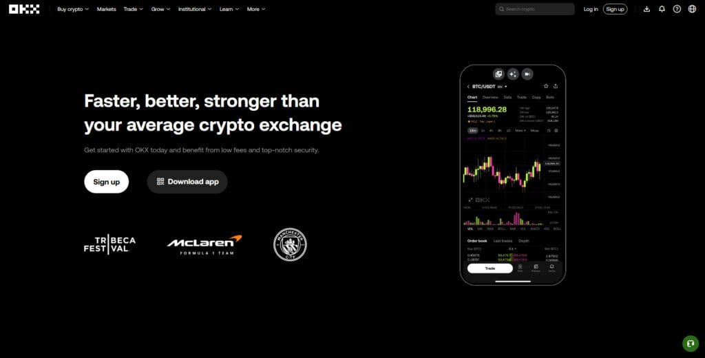 OKX – BTC Shorting Liquidity with Adjustable Shorting Solutions