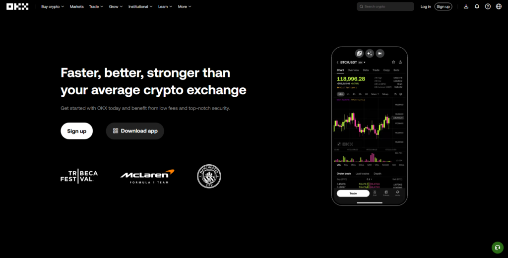 OKX – BTC Shorting Liquidity with Adjustable Shorting Solutions