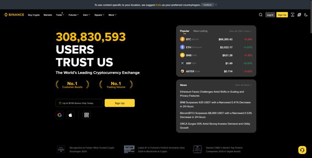 Binance Shorting Ecosystem Leader
