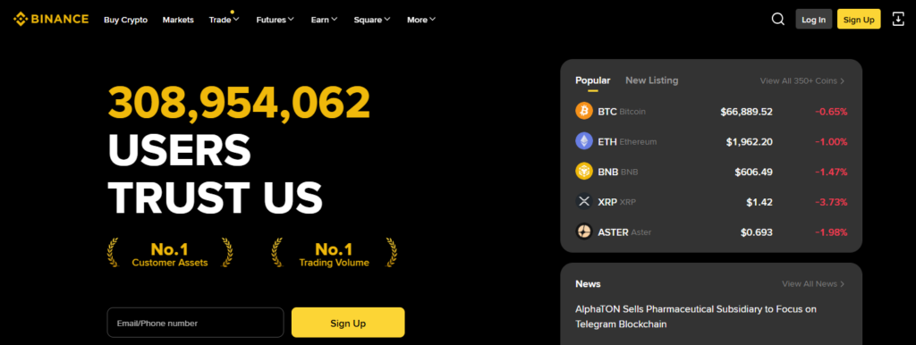 Is Binance Safe for US Users? 2026 Security Review 2 What Is Binance?