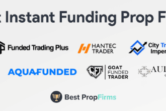 10 Best Prop Firms for Funding "One-Shot" Evaluations