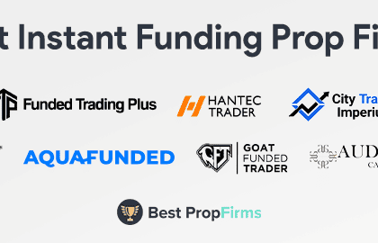 10 Best Prop Firms for Funding "One-Shot" Evaluations