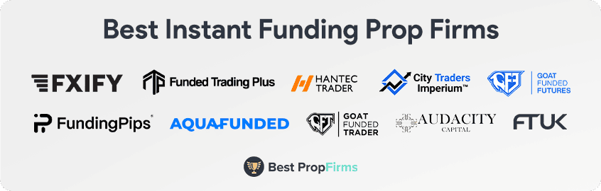 10 Best Prop Firms for Funding "One-Shot" Evaluations