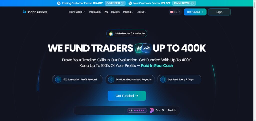 BrightFunded