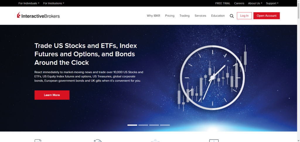 Interactive Brokers (IBKR)