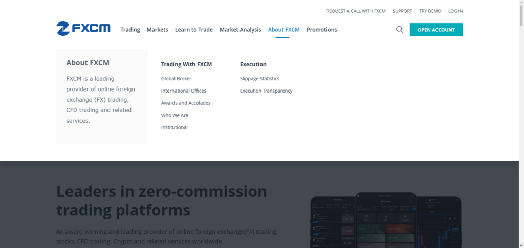 FXCM