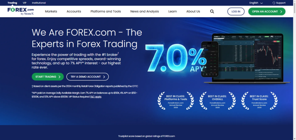 FOREX.com
