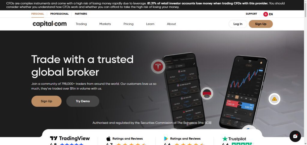 Capital.com