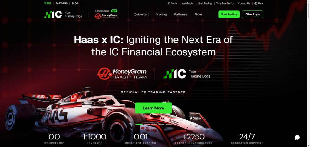 IC Market