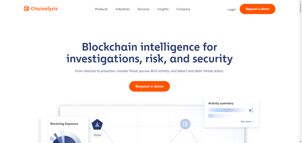 Step 1: Placing and Analyzing Transactions
