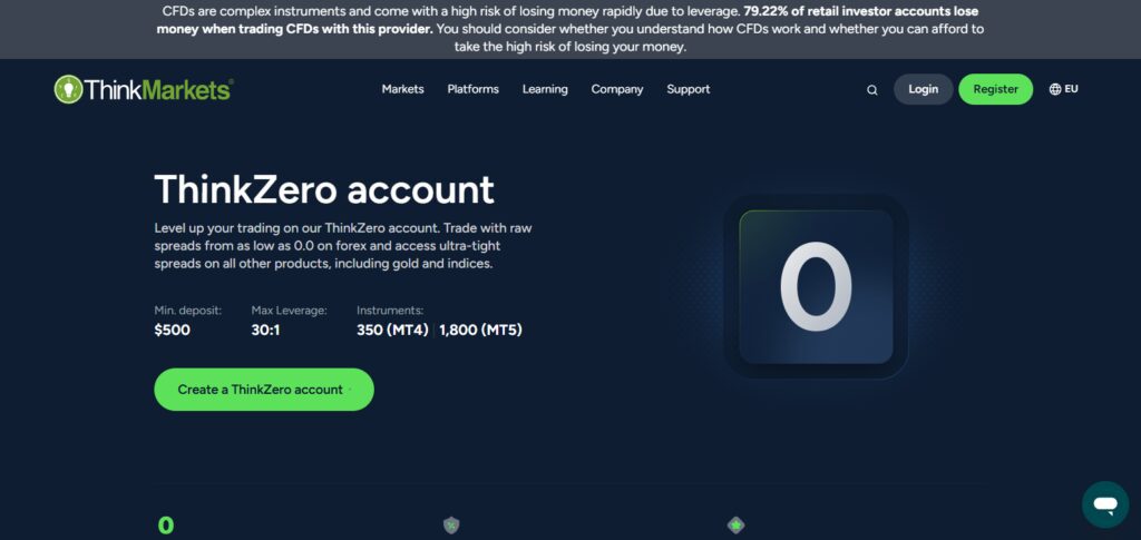 ThinkMarkets ThinkZero