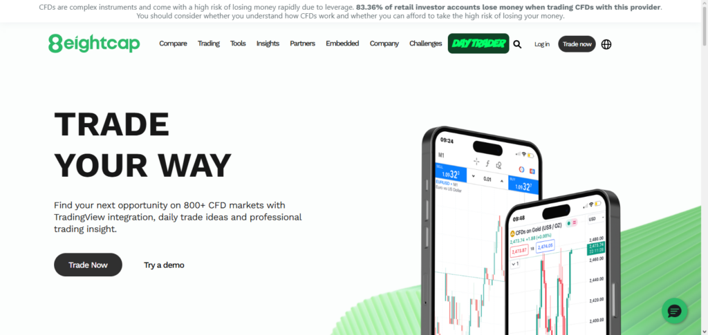 10 Best Forex Brokers with Smart Risk Management Dashboards 7 Eightcap