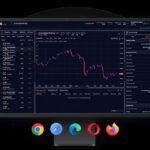 10 Best Forex Brokers with Smart Risk Management Dashboards
