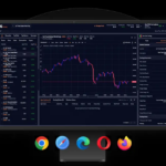 10 Best Forex Brokers with Smart Risk Management Dashboards