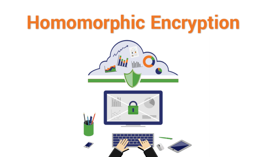 Fully Homomorphic Encryption: DeFi’s Privacy Game-Changer