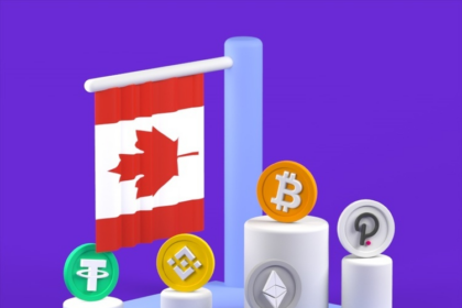 10 Best Crypto Exchanges in Canada with Lowest Fees 2026