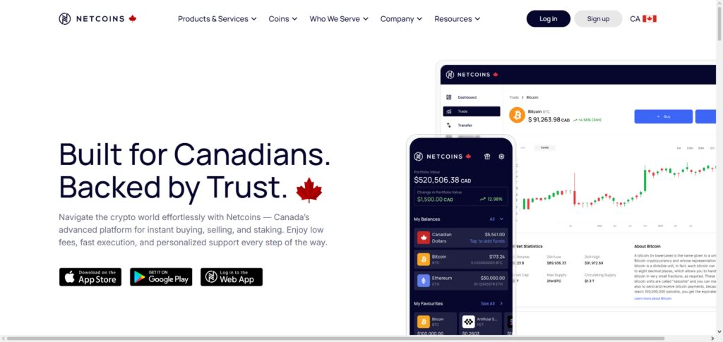 Netcoins