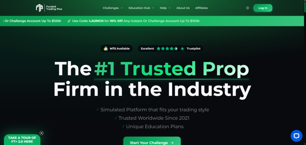 Funded Trading Plus