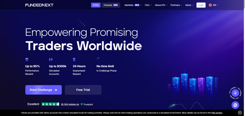 FundedNext