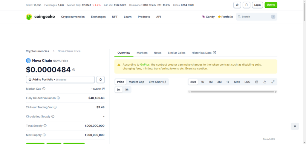 Step 1: Submission of Project Application