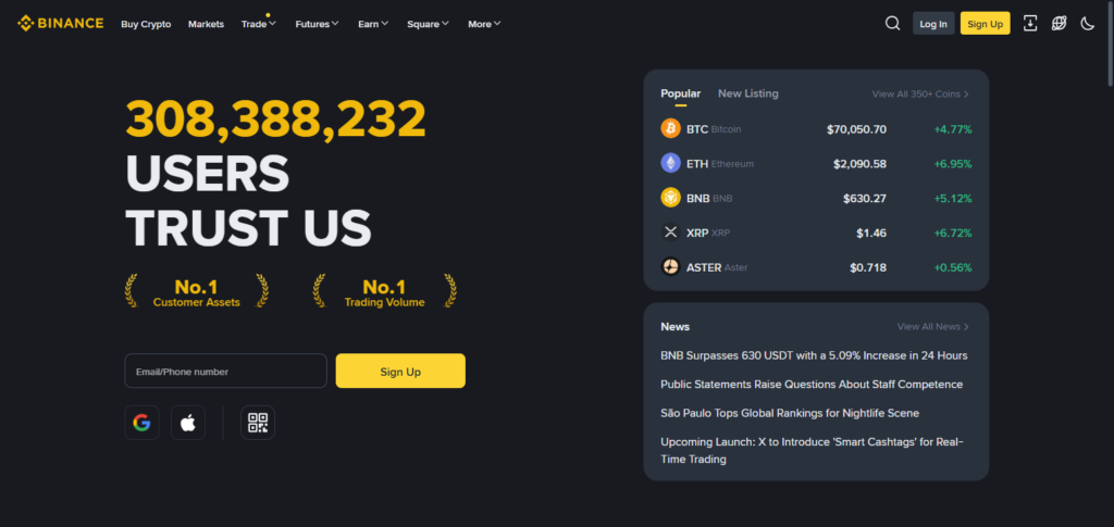 Top 10 ZKE Exchange Alternatives in 2026 6 Binance