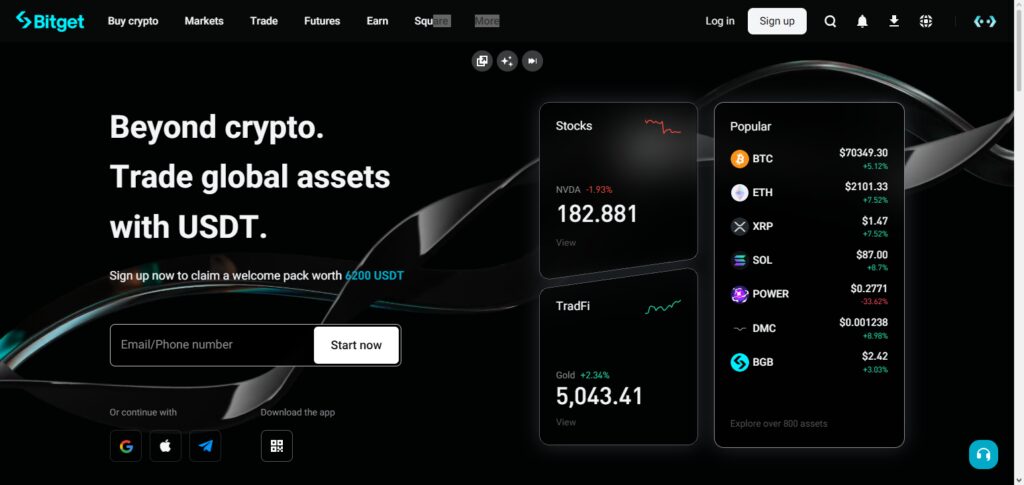 Bitget