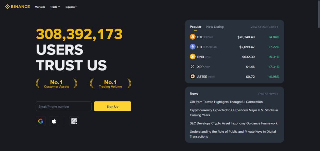 Binance