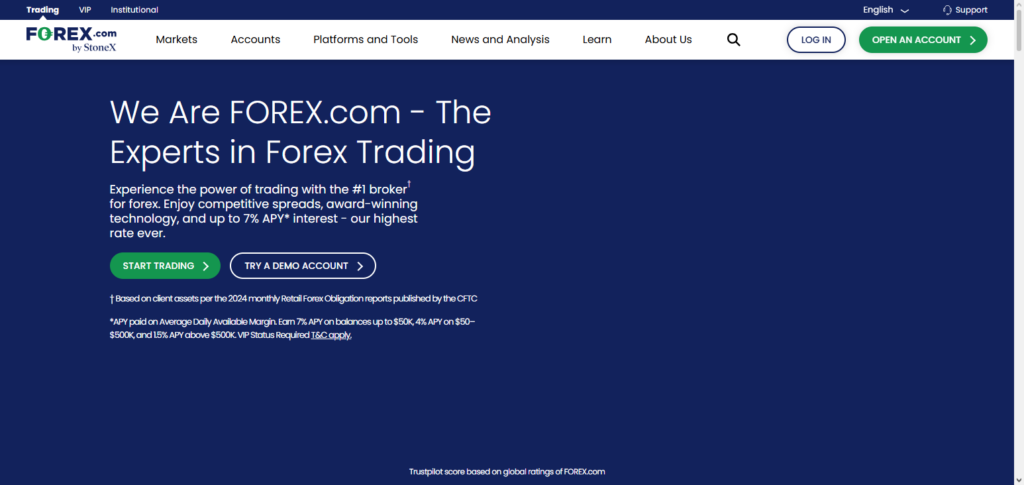 10 Best Tickmill Alternatives for Pro Traders 7 Forex.com