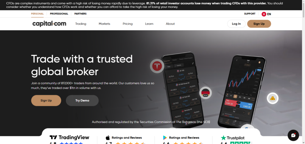 10 Best Tickmill Alternatives for Pro Traders 9 apital.com