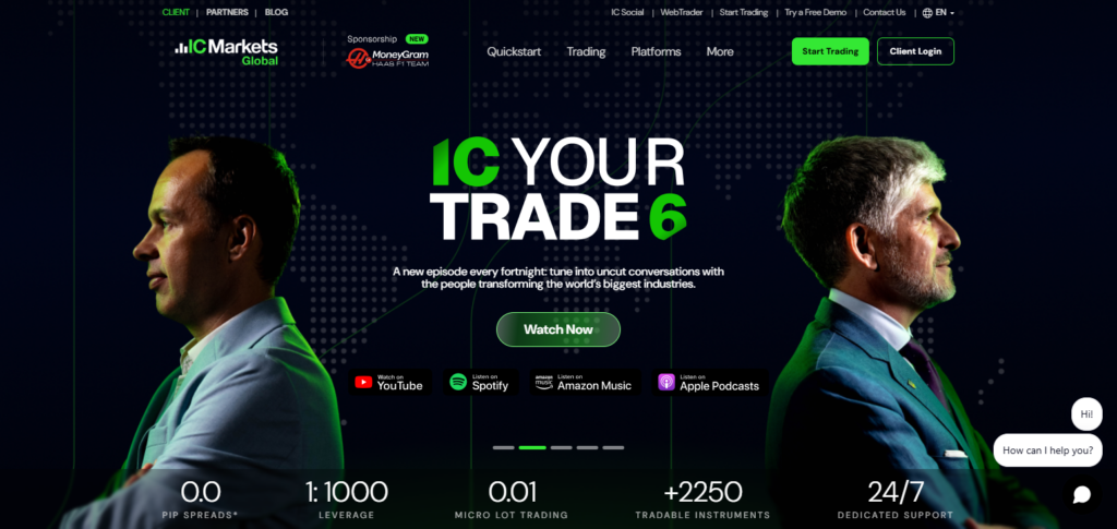 10 Best FBS Alternatives with Fast Withdrawals 5 IC Markets