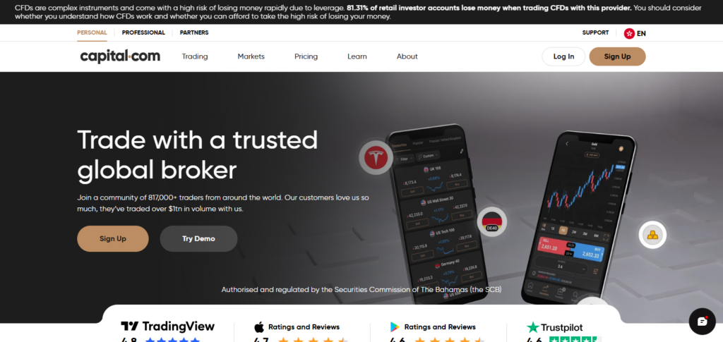Capital.com – Multi-Platform Copy Trading & CFDs at a Low Cost