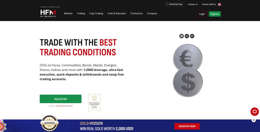 HotForex (HFM)