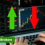 10 Best Brokers Allowing Hedging – Better Than XM
