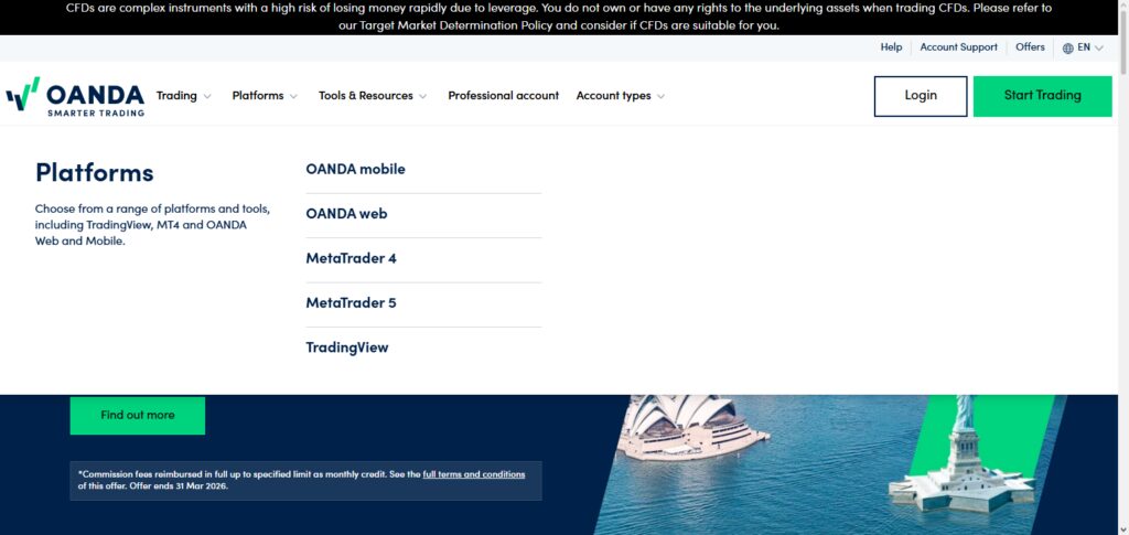 OANDA Australia