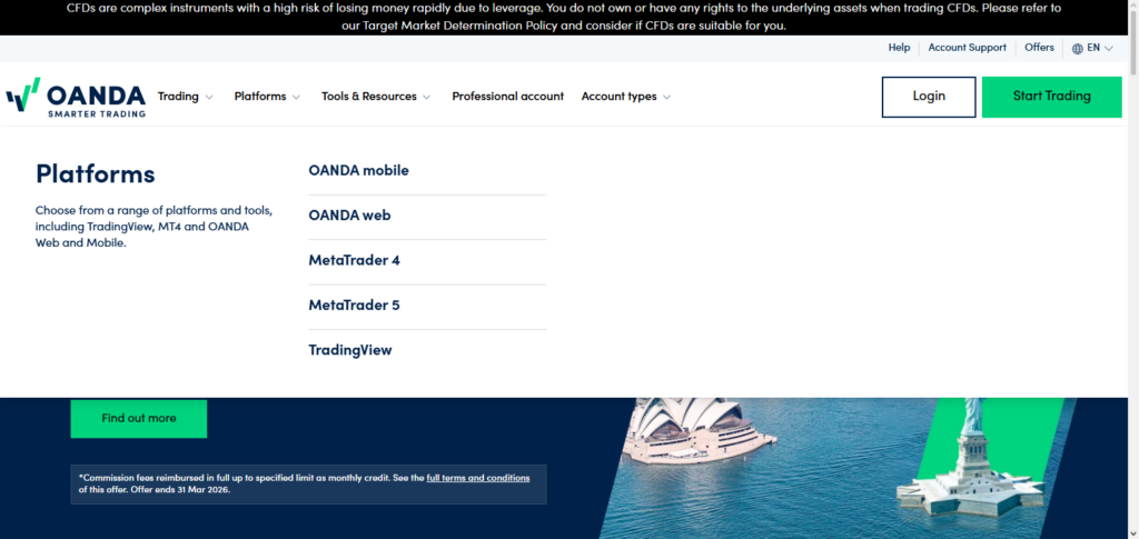 10 Best Vantage Markets Alternatives for High Leverage Traders 10 OANDA Australia