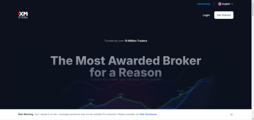 10 Best AxiTrader Alternatives for Day Traders in 2026 5 XM Group