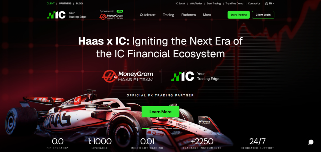 10 Best Markets.com Alternatives in 2026 3 IC Markets