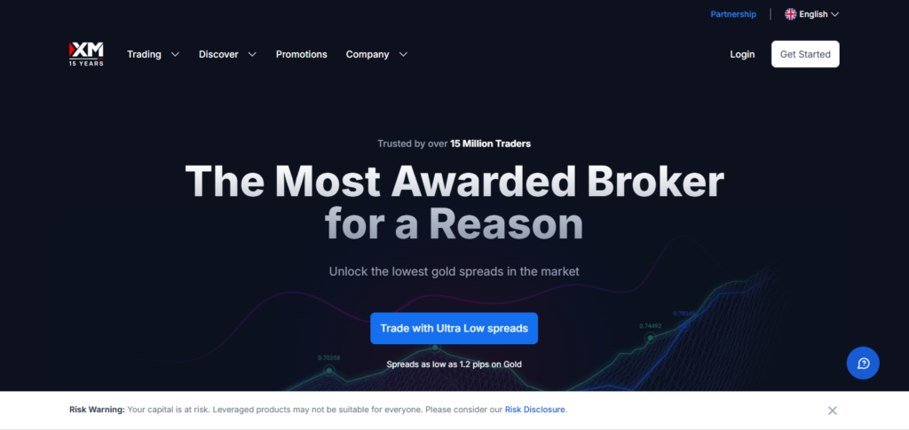 10 Best Markets.com Alternatives in 2026 4 XM Group