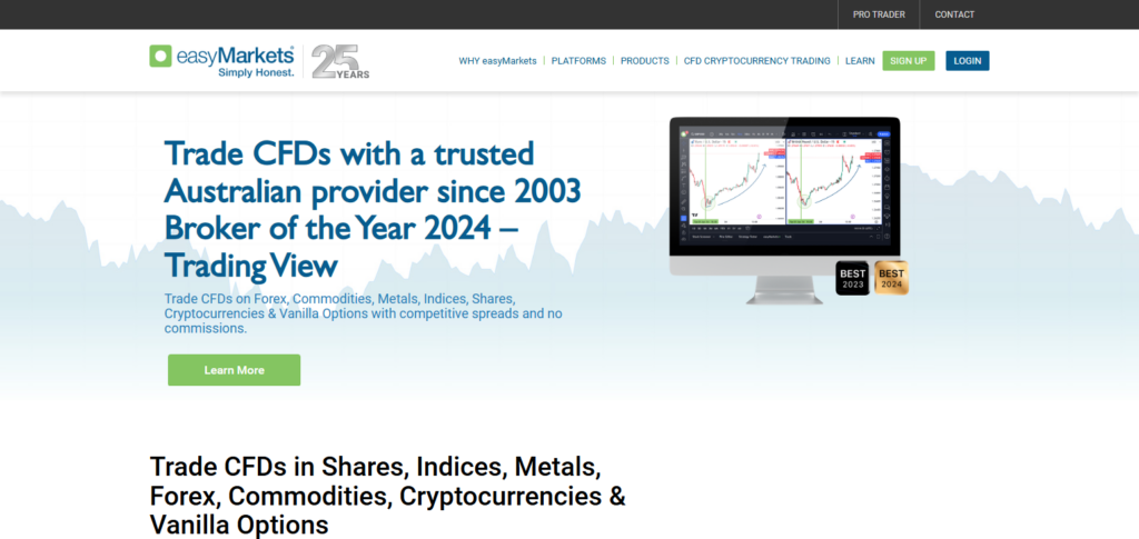 10 Best Markets.com Alternatives in 2026 11 easyMarkets