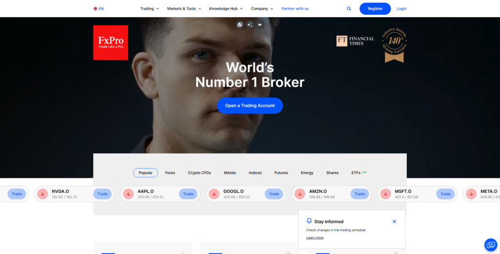 10 Best CMC Markets Alternatives for Active Traders 10 FXPro